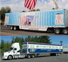 Road Scholar Transport Awareness Scholar Transportation