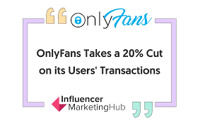 Find top onlyfans accounts in over 1,087,491 onlyfans profiles by item, genre or location. Onlyfans Statistiken Benutzer Umsatz Und Nutzungsstatistiken Affde Marketing