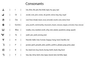 This Guy Wanted To Take Revenge For His Sister S Obnoxious Gift Last Year And The Result Is Pure Packaged Evil Bored Panda