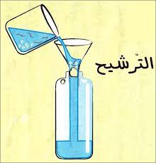 الماء في الطبيعة الماء الصالح للشراب كيفية الحصول على ماء صالح للشراب الموسوعة المدرسية