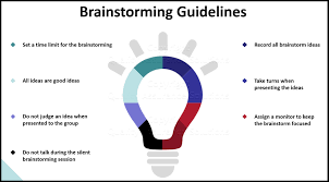 Brainstorming Games Help You Generate Problem Solving Ideas