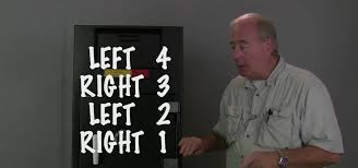 But before we begin, here is the principle you can use to open any digit combination lock. How To Open A Supra Combination Lock Box Tools Equipment Wonderhowto