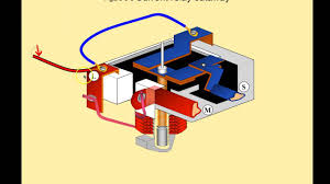 New relay technician careers are added daily on simplyhired.com. Current Relay Cut Away Online Hvac Training Youtube