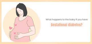 Gestational diabetes is diabetes diagnosed for the first time during pregnancy (gestation). Common Symptoms For Gestational Diabetes