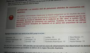 Nombre moyen de nouveaux cas confirmés quotidiens. Coronavirus La Verite Sur Les Chiffres Gratuit