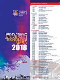 Dilema seorang pelajar kejuruteraan elektrik/elektronik, barangkali. Brosur Senarai Program Universiti Teknologi Mara 2018