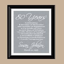 The best birthday gifts for your whiskey lover dad should ideally be centered on his favorite drink. 80th Birthday Print Gift 1940 Birthday Gift Personalized Print Printable 80th Birthday Gift For Mom Dad Grandma Grandpa Digital Print 80th Birthday Party 80th Birthday Personalized Birthday Gifts