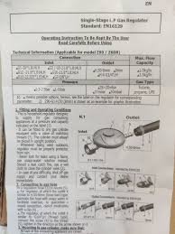 Image result for site:byggahus.se gasol