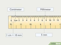 Your little one will read the ruler for a variety of green bars. 3 Ways To Measure Millimeters Wikihow