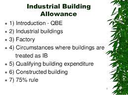 This has created a high demand for labour in the manufacturing sector which, in turn. Chapter 2a Industrial Building Allowances
