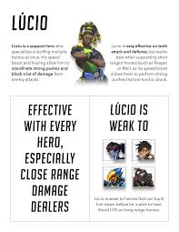 Tutorial Overwatch Character Cheat Sheets Se7ensins