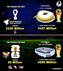 There are a lot of differences between the 2022 and 2026 FIFA World Cup🏆🤑💰  #FIFAWorldCup #FIFA