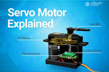 Servo Motor: Working Principle, Types & Control [2025]
