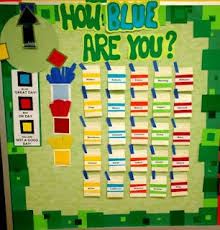 Classroom Behavior Chart Idea Myclassroomideas Com