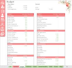 Wedding Planner Checklist Excel Spreadsheet Luxtemplates