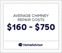 Heatshield will seal any cracks and holes. 2021 Chimney Repair Costs Replace Crown Flue Cap Homeadvisor