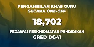 7 julai, 20215 julai, 2021 by admin. 5oyuaba4 Mehgm