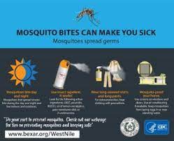 West Nile Virus | Bexar County, Tx - Official Website