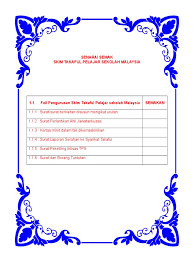 Nama dan alamat sekolah : Senarai Semak Failling Doc