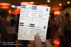 Mbo Kuching The First Digital 3d Cineplex In East Malaysia This Beast