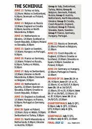 Italy won with the song zitti e buoni by måneskin with 524 points. Euro 2021 Can Portugal Retain Their European Crown Football News Times Of India