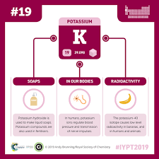 نتیجه جستجوی لغت [potassium] در گوگل