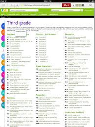 Http Www Ixl Com Math Grade 3 Creative Learning Math This Or That Questions
