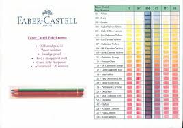Karen Hull Art Coloured Pencil Conversion Charts Colored