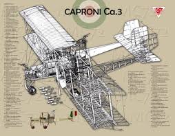 ла ла ла ли ла ла ла 90 е Pin By Andrey Astakhovskiy On Ww1 Vintage Aircraft Cutaway Biplane