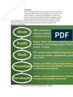 Pendekatan diusahakan untuk capai kesaksamaan peluang pendidikan (sharifah, 2001). Aspirasi Sistem Pendidikan Malaysia
