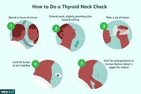 But women are often diagnosed in their 40s and 50s. How To Do A Thyroid Neck Check