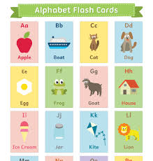 You are welcome to share, what you know. Alphabet Flash Cards This Set Features All Letters A To Z With The Following Things On Each Card Upper And Lowercase V Alphabet Flashcards Flashcards Alphabet