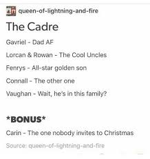 Pin By Alanna On Throne Of Glass Throne Of Glass Books Throne Of Glass Throne Of Glass Quotes