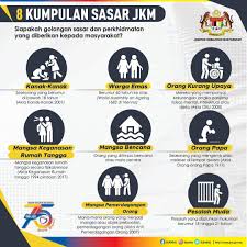 Akta kanak kanak 2001 pindaan 2017. Facebook