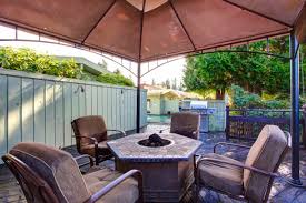 We did not find results for: Can You Use A Fire Pit In A Gazebo Living The Outdoor Life