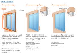 On peut combiner le double vitrage à un système d'isolation thermique, acoustique, phonique et vitrage de sécurité sans aucun problème. á… Porte Fenetre Pvc Avec Volet Roulant Stores Discount Com