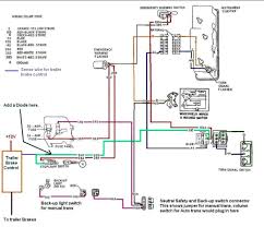 You almost certainly know already that primus brake controller wiring diagram is among the top issues online. Ford Trailer Brake Wiring Diagram Wiring Diagram Steep Work B Steep Work B Casatecla It
