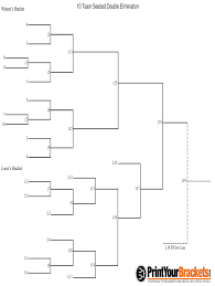 The bracket in the first layout runs from left to right, and is available in both landscape and portrait layouts. 10 Team Double Elimination Bracket Fill Online Printable Fillable Blank Pdffiller