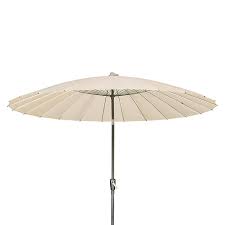 Finden sie hier ihren neuen sonnenschirm! Ajf Derby Sonnenschirm Ersatzteile Nalan Com Sg