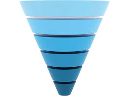 What Is A Marketing Funnel And How Do You Use It Geomares Look at links below to get more options for getting and using clip art. what is a marketing funnel and how do