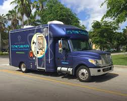 Narender reddy cheemerla's dream to provide comprehensive medical and surgical care for small animal patients at affordable price. Home Mobile Pet Imaging