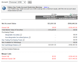 Help My Short Position Got Crushed And Now I Owe E Trade