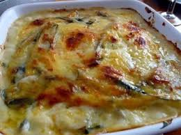 Gratin De Blettes A La Bechamel Recette Recette Gratin De Blettes Gratin De Blettes Recette Gratin
