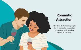Aesthetic attraction is an attraction towards the way somebody presents themselves; What Are The Different Types Of Attraction 37 Terms To Know