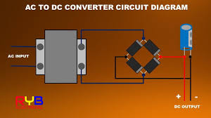 Power supply ac to dc converter. How To Make Ac To Dc Converter At Home Youtube
