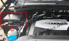 Hi, i'm working to my 2006 acura mdx i just change the new alternator and battery but my battery are keep draining even drive already for 3hrs please i'm looking the wiring diagram of my vehicle i hope someone can help me. Acura Mdx Yd2 2007 2008 2009 2010 2011 2012 2013 Fuse Box Location Acura Mdx Acura Fuse Box