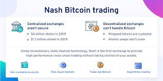Wondering if anyone is successfully trading between the exchanges (mainly mt. Nash On Twitter Nash Is The Only Exchange That Lets You Trade Real Bitcoin You Own On Performant Markets With Order Books Why Settle For Less Create An Account Today At Https T Co 221ntlv9ev