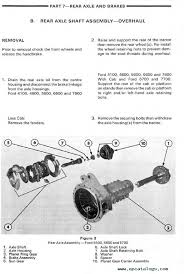 Hi folks, need some help with my ford 4600 4wd, i have rebuilt the engine and repaired the cab. New Holland Ford 4610 Tractor Repair Manual Pdf