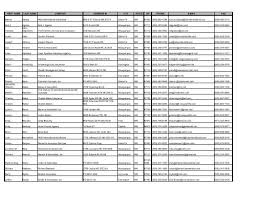 Appointed Agent List for 12 13 07