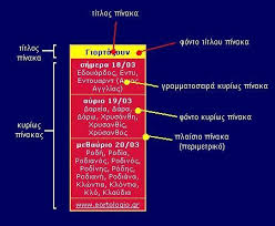 Ειρήνη, ειρηναία, ειρηναίος, που γιορτάζουν όμως και στις 28 ιουλίου (οσίας ειρήνης χρυσοβαλάντου) και στις 18 απριλίου (ραφαήλ νικόλαος και ειρήνη άγιοι μυτιλήνης). Iso 8859 7 Eortologio Webmaster Freebies Poios Giortazei Pote Greek Name Days Portal Freebies